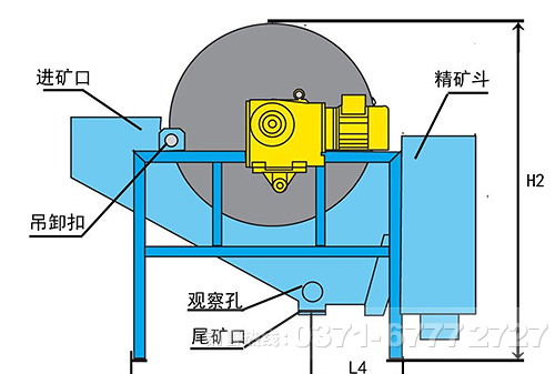 湿式磁选机