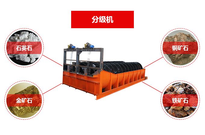 分级机物料图