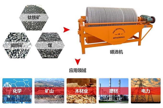 镜铁矿磁选机物料图